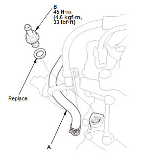 Engine Control System & Engine Mechanical - Service Information